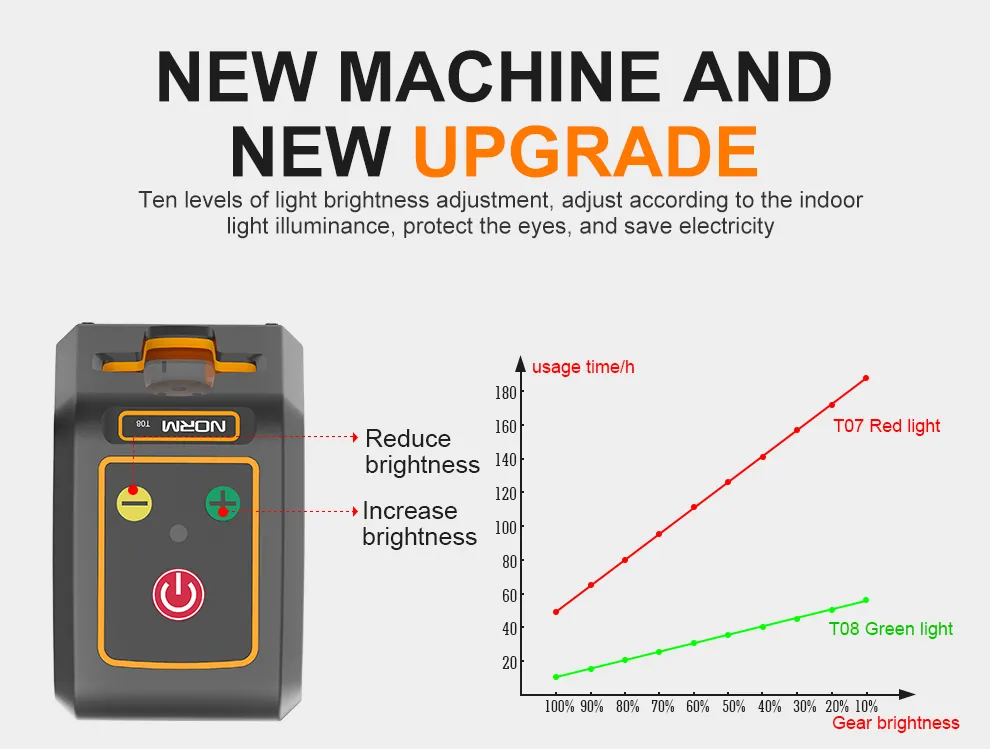 T08 Laser Level Details (2).jpg
