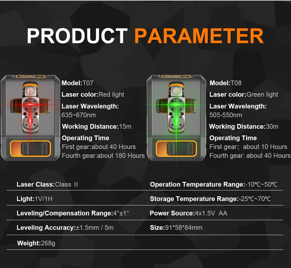 T08 Laser Level Details (4).jpg