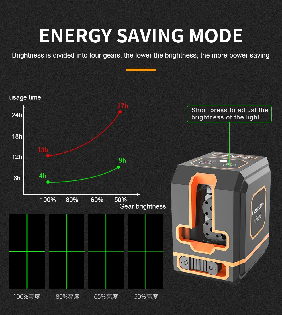 CUBE laser level T16 details (8).jpg