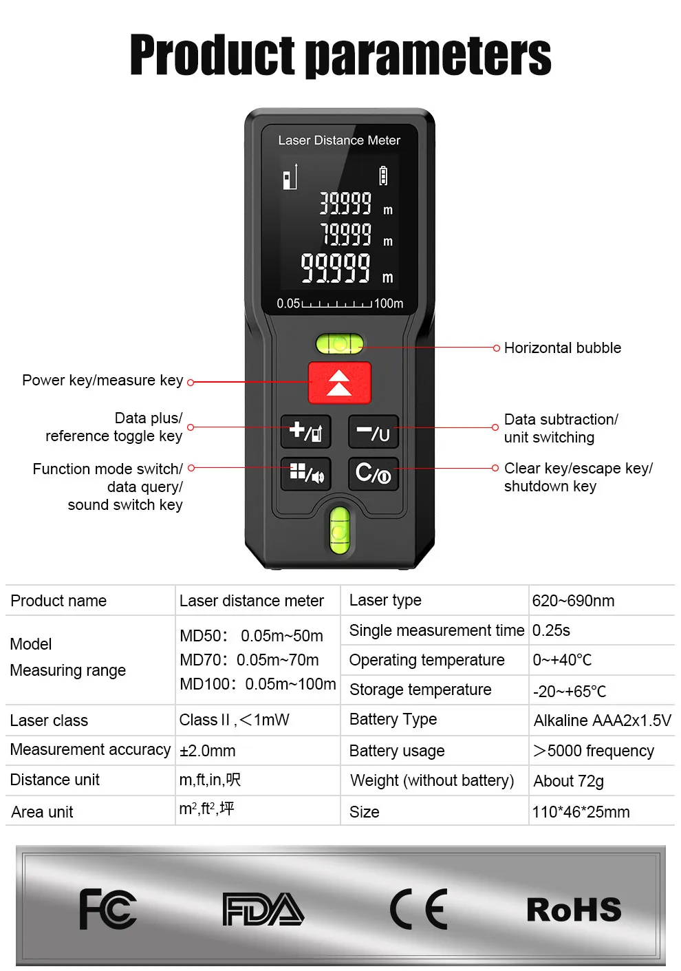 Laser Distance Meter D Details (2).jpg
